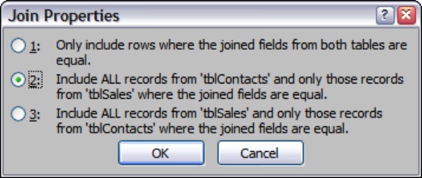 The Join Properties dialog box, used to set up the join properties between the Contacts and Sales tables. Notice that it specifies all records from the Contacts table.